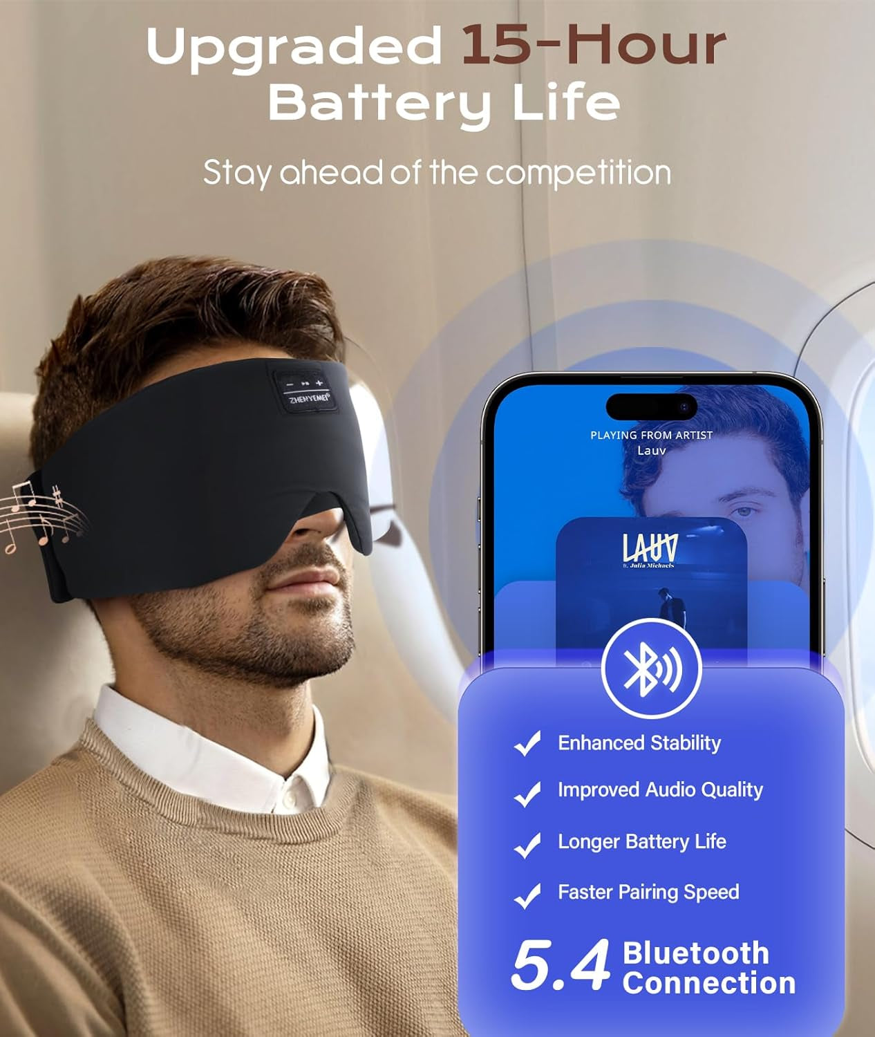 Sleep Mask with Bluetooth Headphones, Blackout Sleep Headphones for Side Sleepers, Ultra-Thin Bluetooth 5.4 Stereo Speaker Eye Mask for Travel, Meditation, Cool Gadgets (Black)