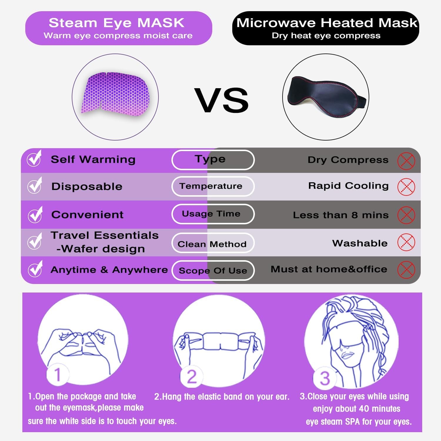 Steam Eye Mask for Travel Essentials, Sleep Mask,Warm Compress for Eyes, Heated Eye Mask Reduce Puffiness & Dark Circles, Hydrate & Soothe Tired Eyes, Self Care SPA Gifts for Women,20 Packs,Lavender